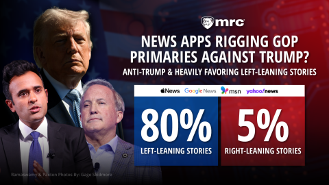 MRC original graphic featuring President Donald Trump alongside Vivek Ramaswamy and Ken Paxton. The graphic highlights MRC data showing that, during the first 100 days of the primaries, 80% of featured stories came from left-leaning outlets, compared to just 5% from right-leaning outlets.